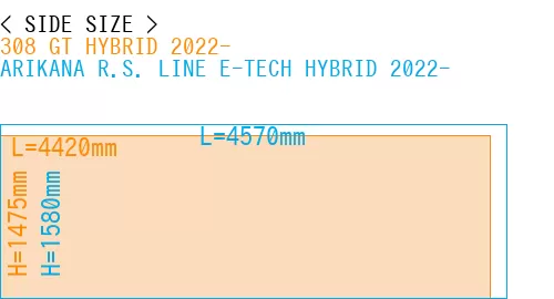 #308 GT HYBRID 2022- + ARIKANA R.S. LINE E-TECH HYBRID 2022-